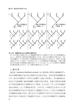 【中古本】動物系統分類学２ 41XQJCF27YL._UF350,350_QL50_.jpg